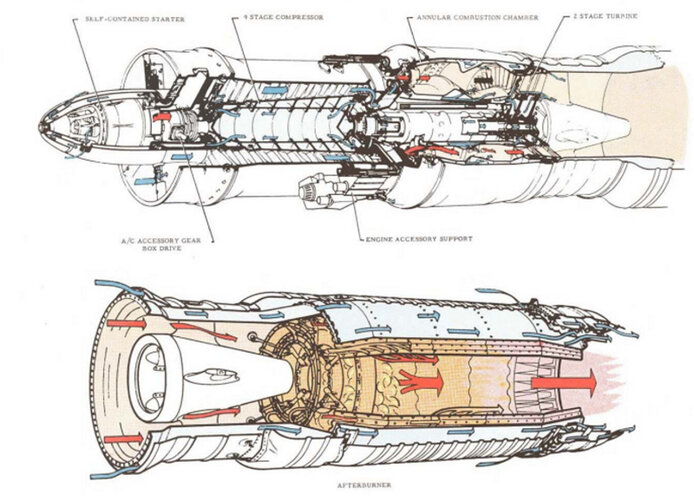 atar 9 engine.jpg