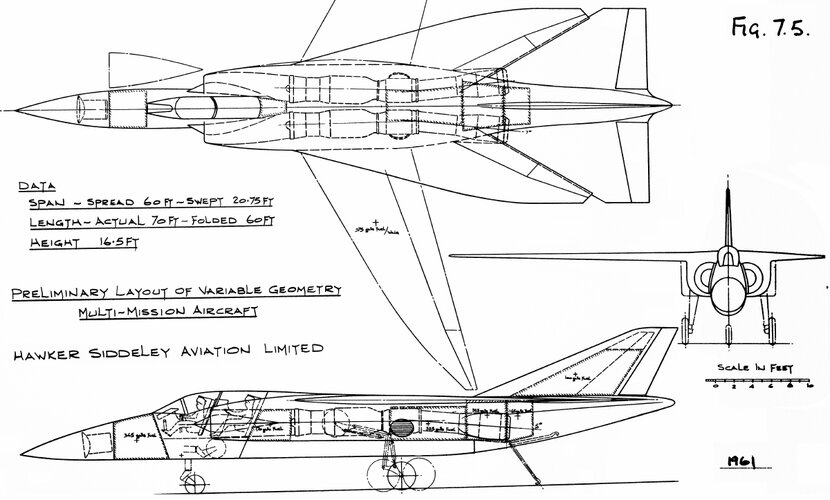 Fig 7.5 HS Variable Geometry Multi Mission.jpg