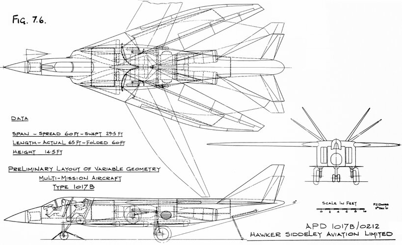 Fig 7.6 HS P1017B.jpg