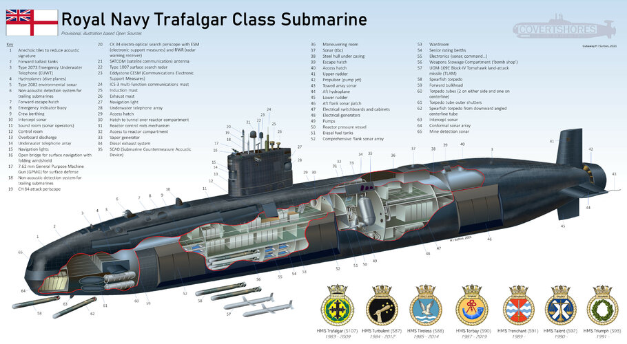 RN-Trafalgar-Class-Submarine-Cutaway.jpg