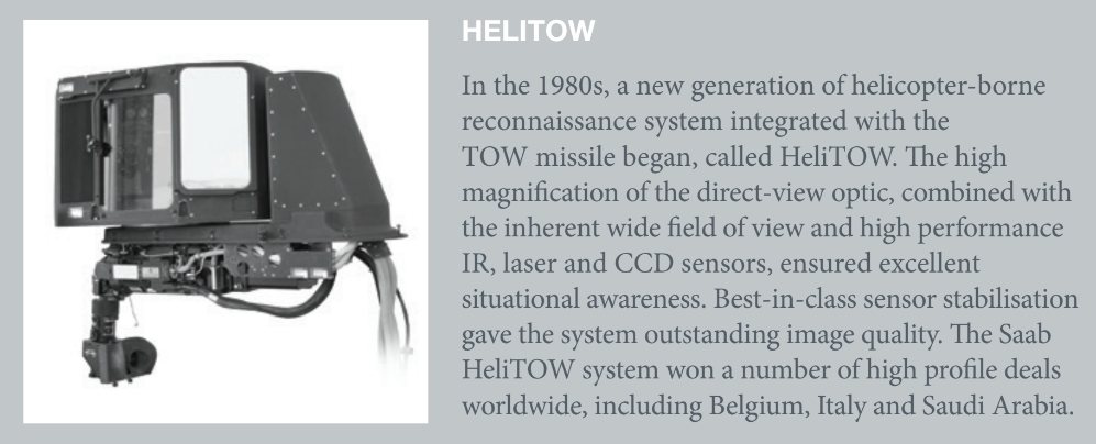 Saab HeliTOW 1.png