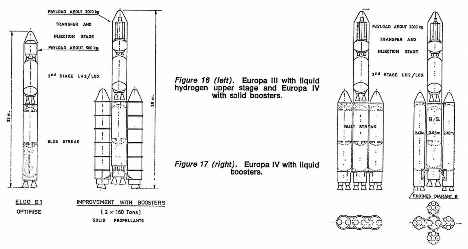 ELDO III - IV.jpg