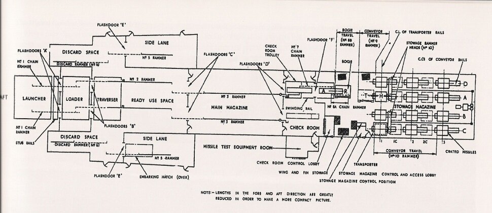 County Magazine Plan View cropped.jpg