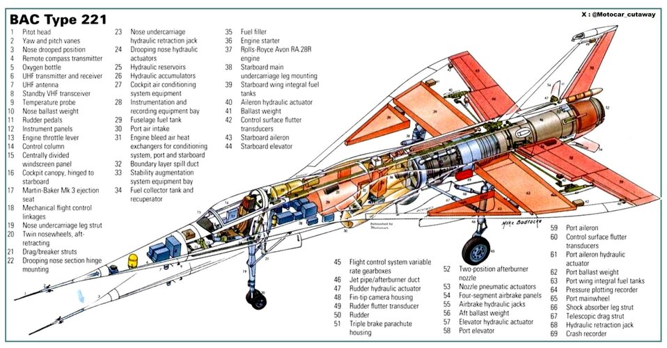 Cutaway BAC 221.jpg