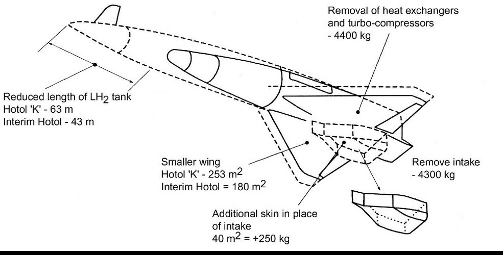 HOTOL 1990-2.jpg