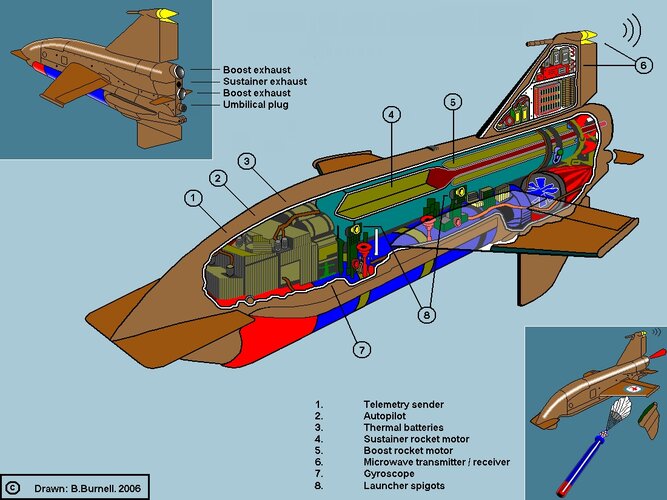 Ikara-cutway-mod.jpg