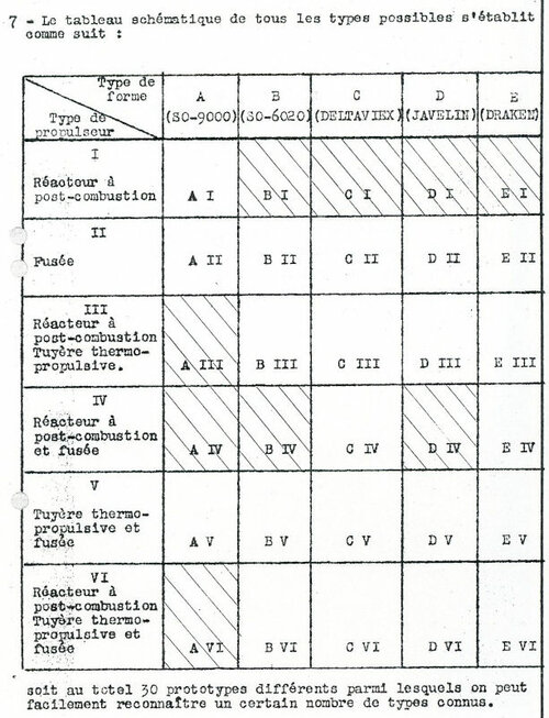 SNCASO frame-engine combination (PhR).jpg