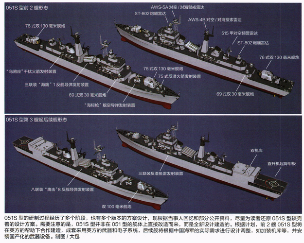 DDG_051S_CG.png