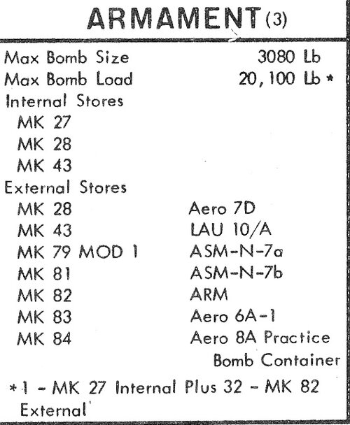 A-5B weapons list.jpg