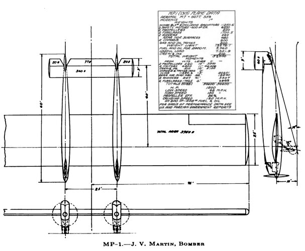 Martin MP 1 Airplane 1919.jpg