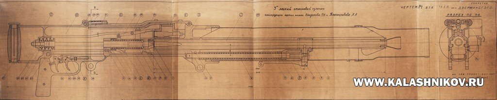 trehlinejnyj-legkij-stankovyj-pulemet-Kondakova-Blagonravova.jpg