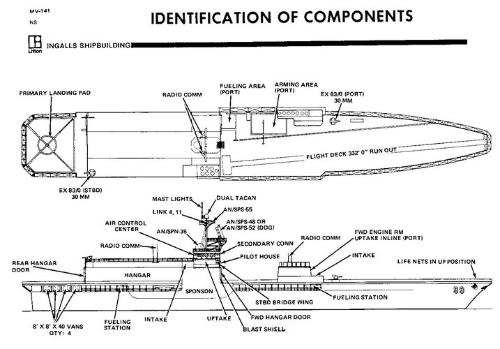 Flight_Deck_Spruance.jpg