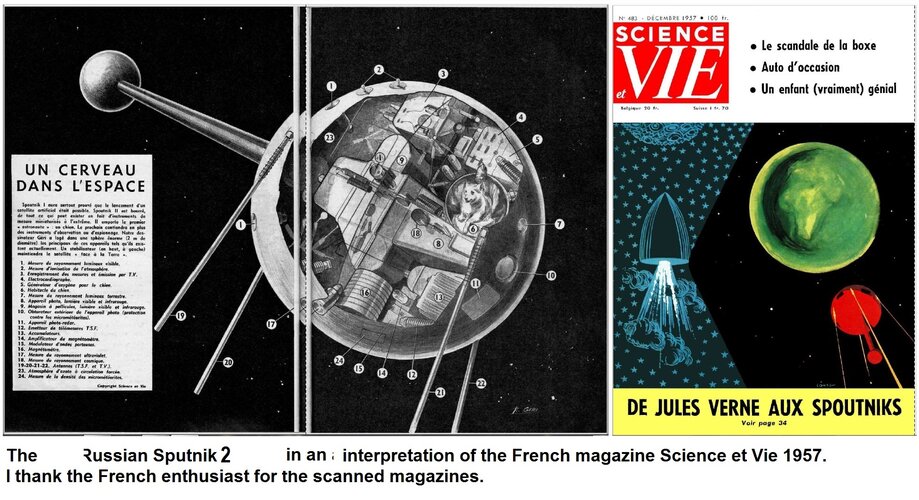 The Russian Sputnik 2 in an interpretation of the French magazine Science et Vie.jpg