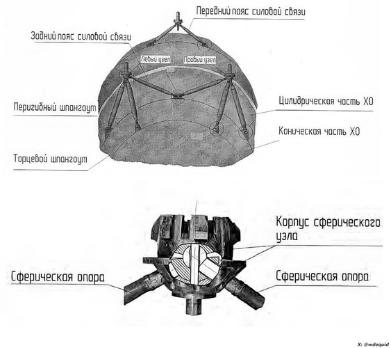 energia-buran-attachment1.jpg