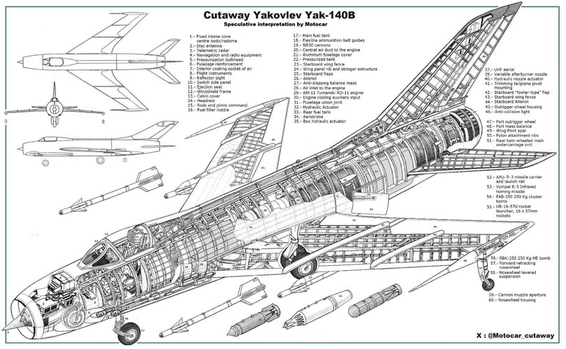 Cutaway Yakovlev Yak-140B Tumanski R-11 - copia (3).jpg