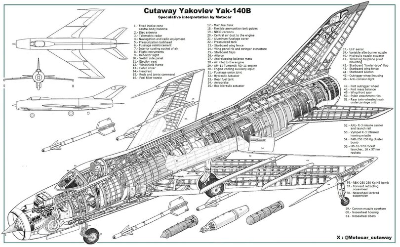 Cutaway Yakovlev Yak-140B Tumanski R-11 - copia (3).jpg