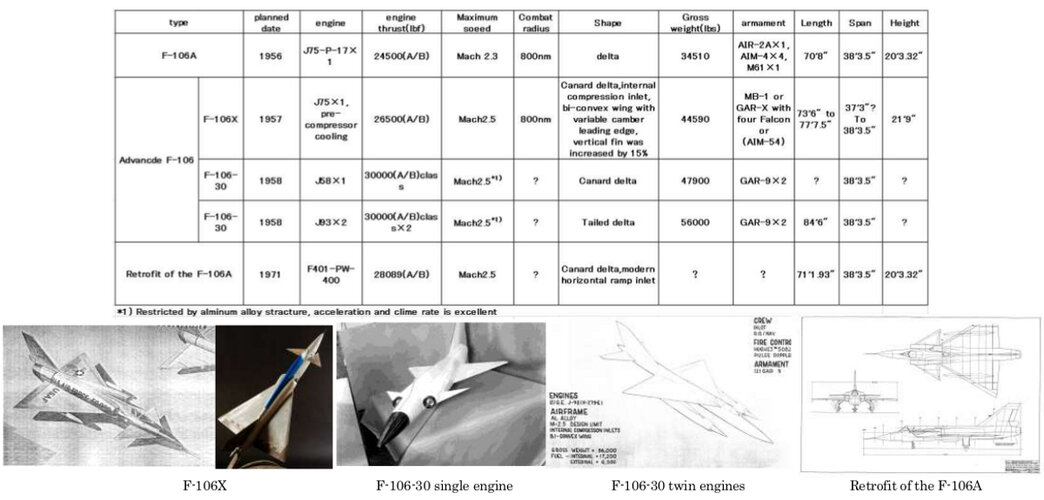 ADVANCED F-106.jpg