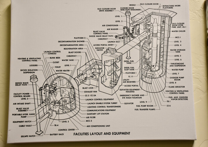 3. Underground Silo Diagram .jpeg