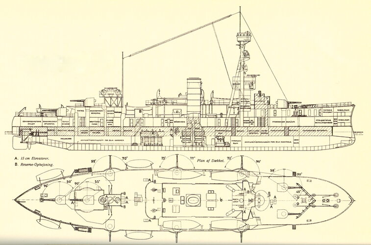 Niels_Juel_(1918)_Plan.jpg