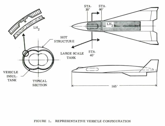 REPRESENTATIVE VEHICLE CONFIGURATION.jpg