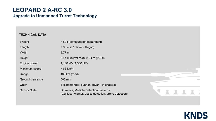 leopard 2 arc3 presentation 4.jpg