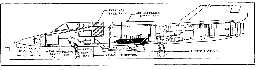 f-106 diagram.PNG