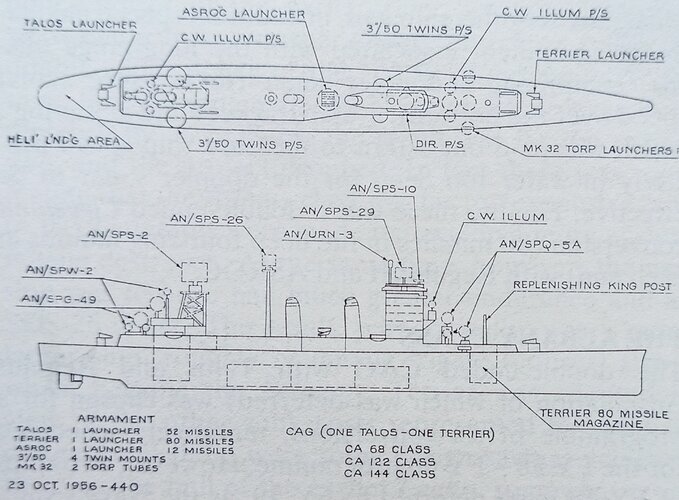 SCB-173 (Terrier & Talos).jpg
