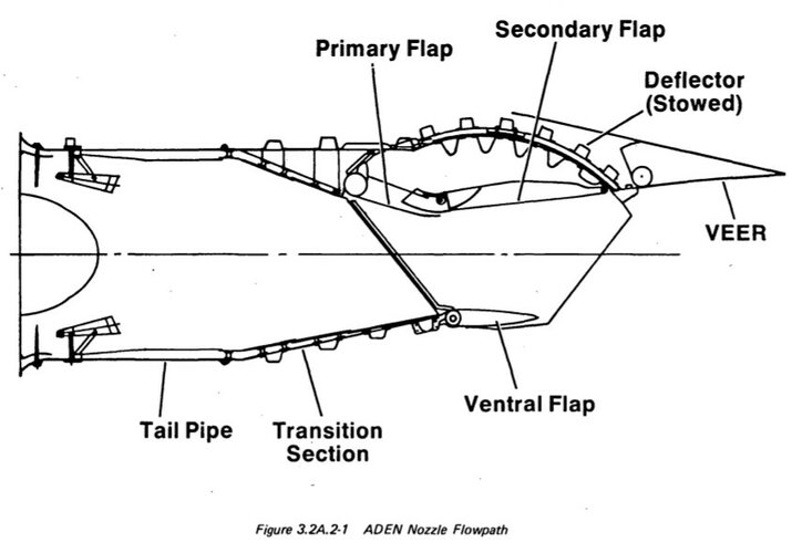 ADEN NOZZLE.jpg