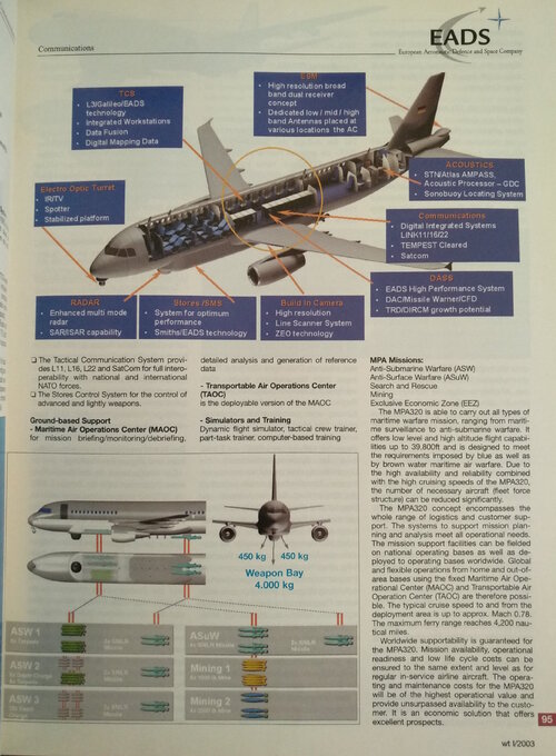AirbusMpa320Ad(2).jpg