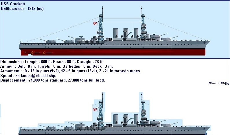 US 1912 Battlecruiser.jpg