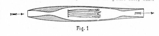 Lorin - L'Aérophile  15 novembre 1913.jpg