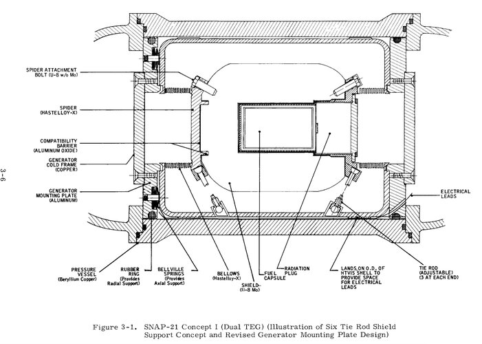 SNAP-21 DEEP SEA RADIOISOTOPE-FUELED THERMOELECTRIC GENERATOR POWER SUPPLY SYSTEM.jpg