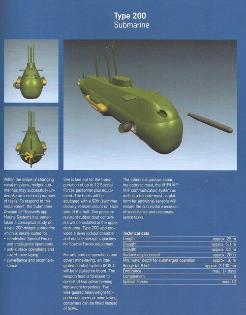 Type200.jpg
