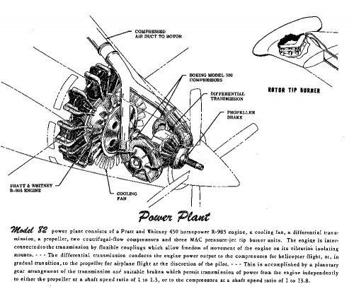 xMcDonnell Model 82 - Power Plant.jpg