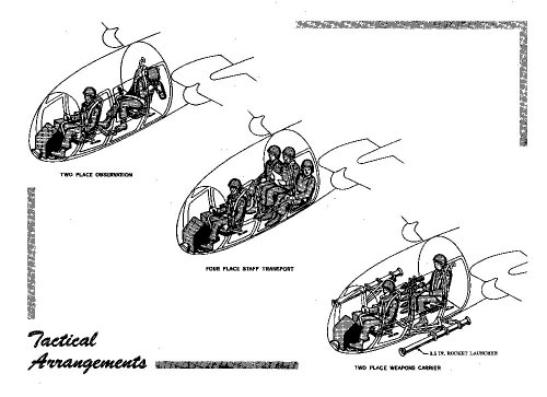 xMcDonnell Model 82 - Tactical Arrangements.jpg