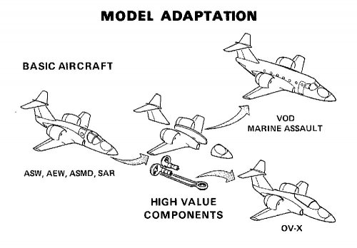 xModel 260 Model Adaption.jpg