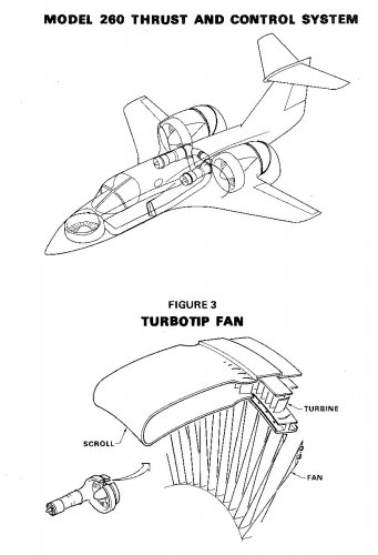 xModel 260 Thrust and Control System.jpg