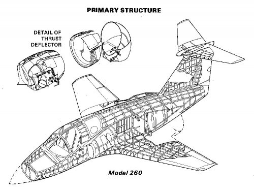 xModel 260 Primary Structure.jpg