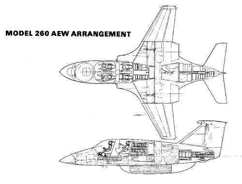 xModel 260 AEW Arrangement.jpg