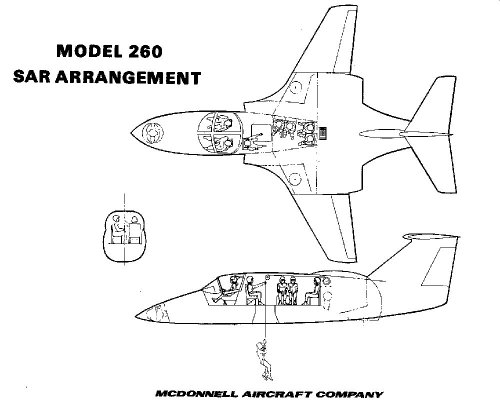 xModel 260 SAR Arrangement.jpg