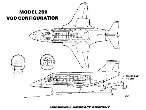 xModel 260 VOD Configuration.jpg