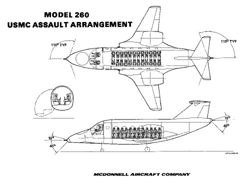 xModel 260 USMC Assault Arrangement.jpg