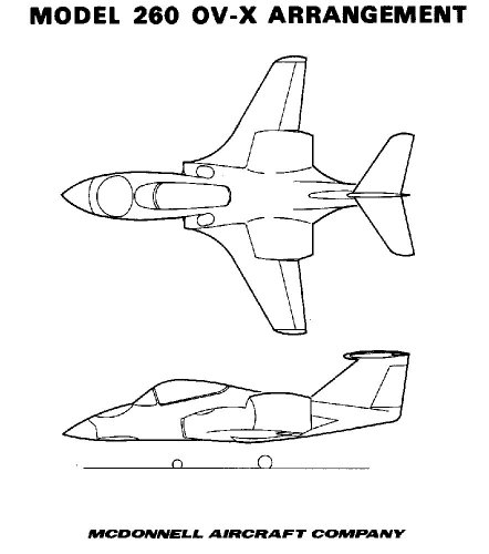 xModel 260 OV-X Arrangement.jpg