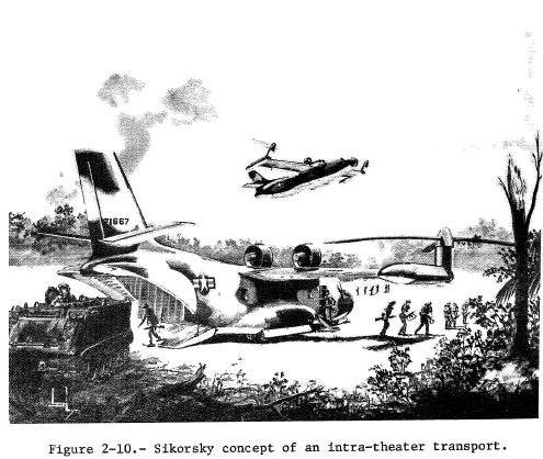 Sikorsky.JPG