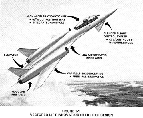 xVectored Lift Fighter - 1.jpg