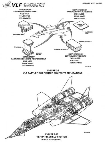 xVectored Lift Fighter - 3.jpg