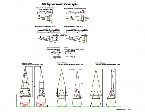 Hypersonic concepts.jpg