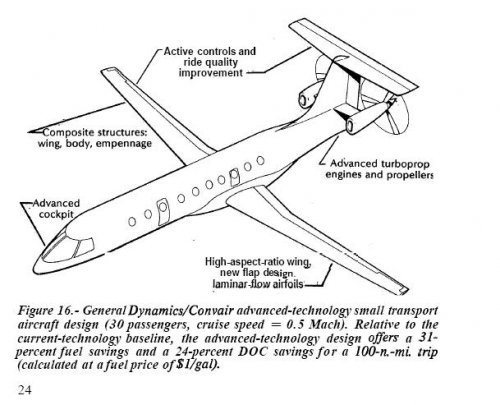 GD-Convair.JPG