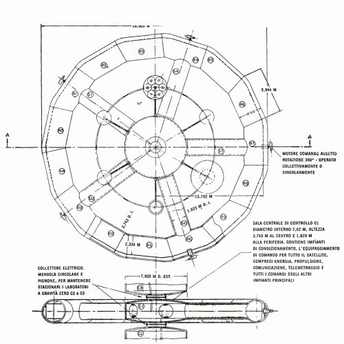 LMSC_station_1.gif