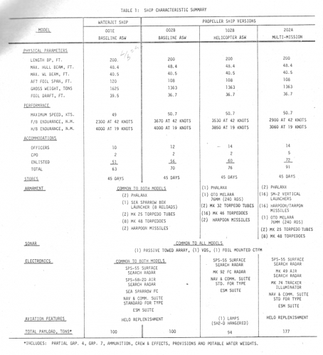 deh_table_1.png